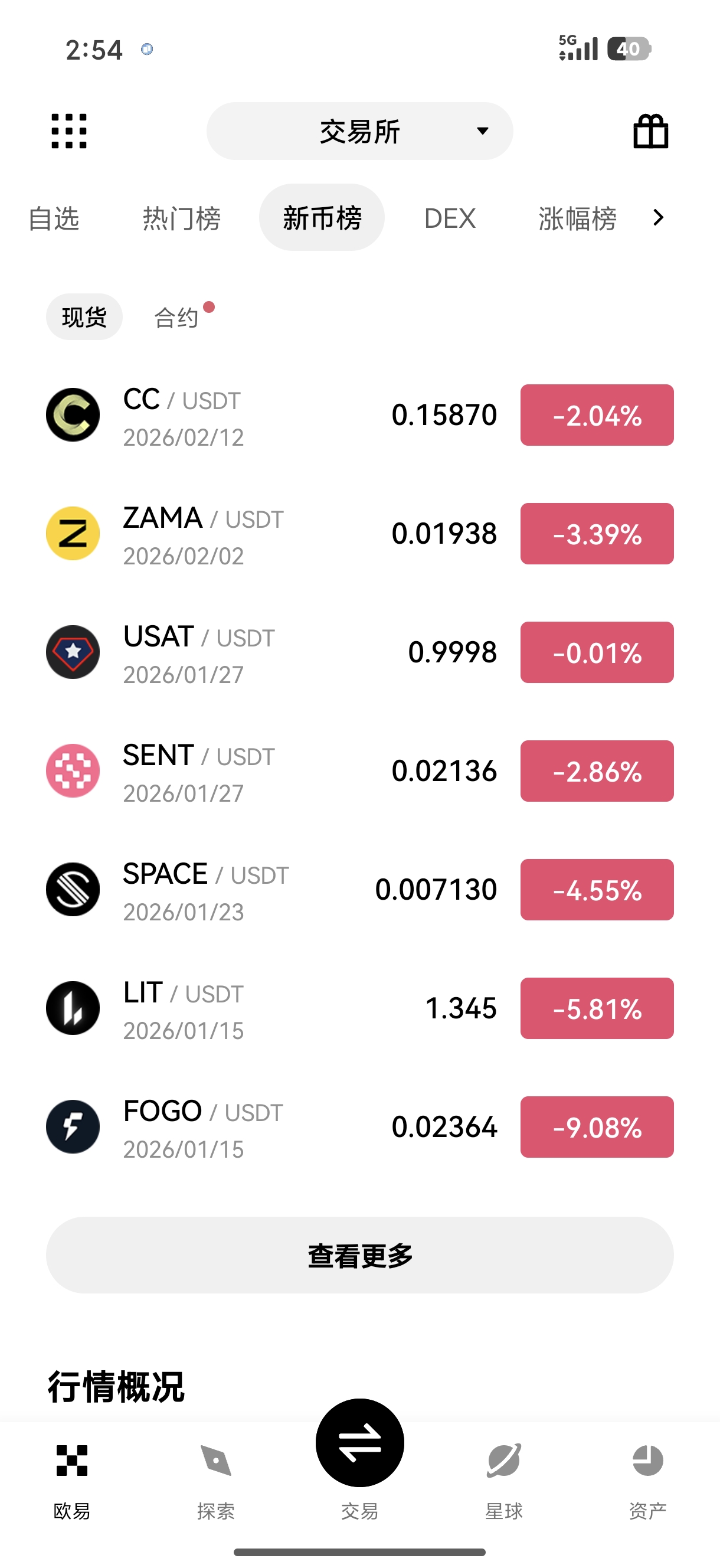 欧eapp官网 加密货币现货合约交易实用实操技巧指南